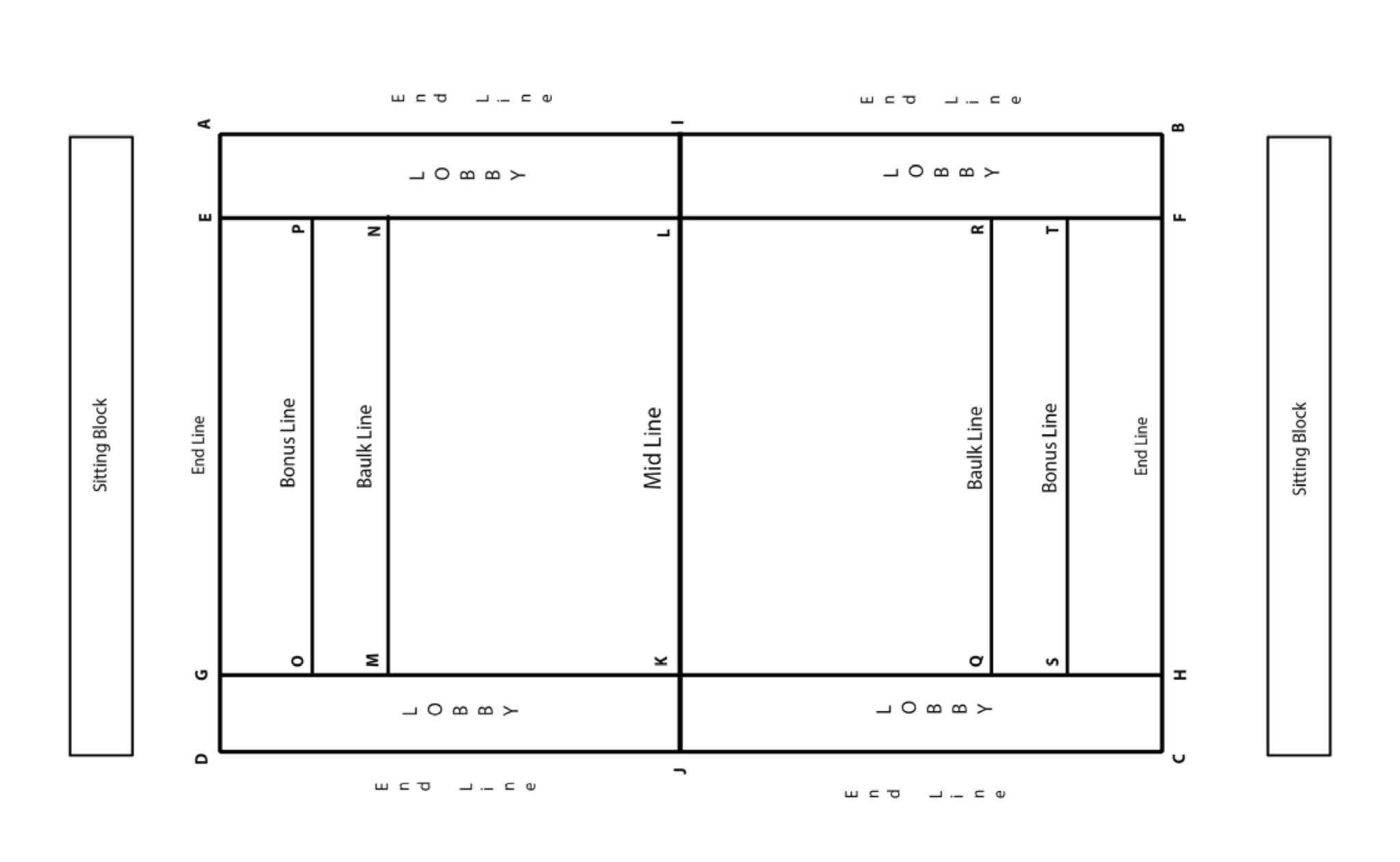 kabaddi assignment pdf